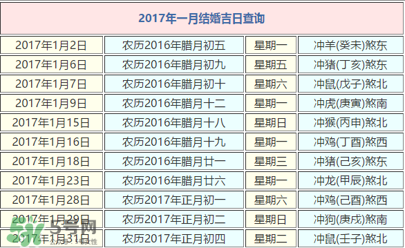 正月初五適合結(jié)婚嗎？2017年正月初五結(jié)婚好嗎？