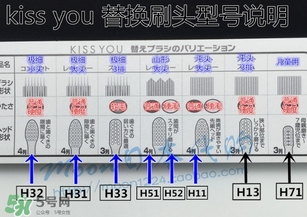 kissyou負離子牙刷怎么用？kissyou負離子牙刷使用方法
