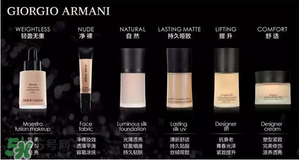 tom ford和阿瑪尼哪個好？tom ford和阿瑪尼口紅唇釉哪個好？