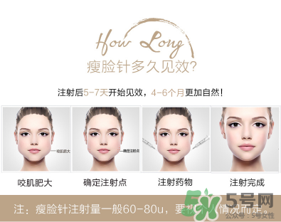 打瘦臉針不能吃什么？打瘦臉針禁忌人群