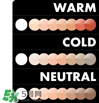 粉底液會浮粉是怎么回事？粉底液浮粉的原因
