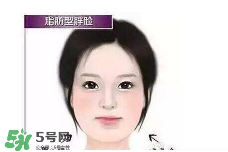 如何瘦臉部脂肪？如何瘦臉最快最有效？