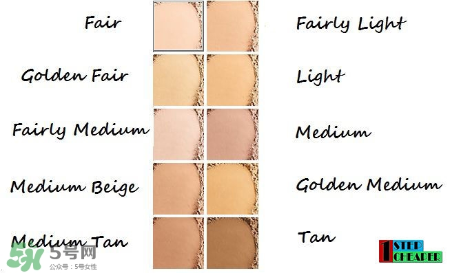 bareminerals礦物粉底多少錢？bareminerals礦物粉底專柜價