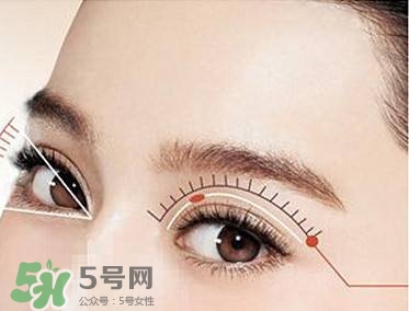割雙眼皮疼不疼？割雙眼皮疼幾天能好？