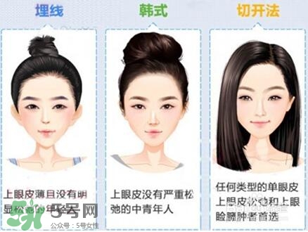 割雙眼皮多少錢？割雙眼皮最佳年齡