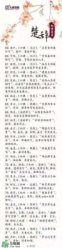 寶寶取名？寶寶什么名字好聽？