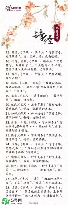 寶寶取名？寶寶什么名字好聽？