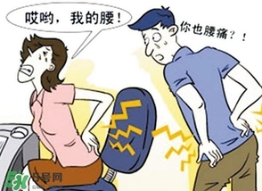 長(zhǎng)期坐著腰疼怎么辦？坐著上班腰疼怎么辦？