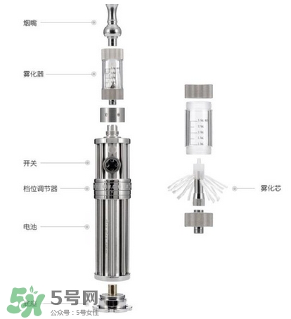 電子煙品牌 電子煙有哪些品牌？
