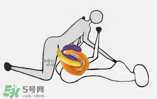 杜蕾斯煥覺C好用嗎？杜蕾斯煥覺怎么用？