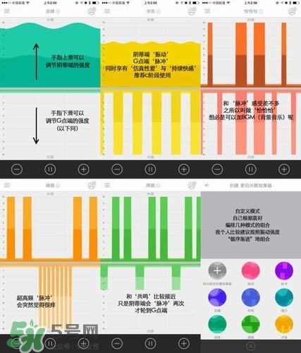 杜蕾斯煥覺C好用嗎？杜蕾斯煥覺怎么用？
