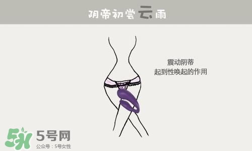 杜蕾斯煥覺C好用嗎？杜蕾斯煥覺怎么用？