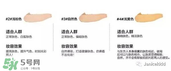 毛戈平化妝品怎么樣？毛戈平是什么檔次？