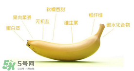 香蕉上有黑點(diǎn)能吃嗎？帶黑點(diǎn)的香蕉能吃嗎？
