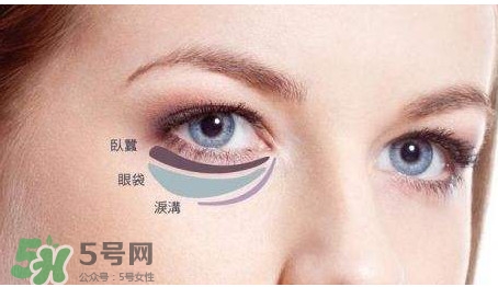 眼袋大是什么原因？眼袋大是怎么回事