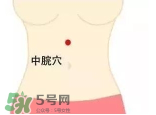 高血壓能艾灸嗎？高血壓能不能艾灸