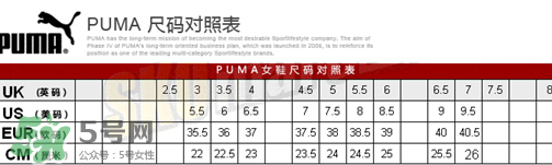puma襪子鞋尺碼怎么選？彪馬襪套鞋尺碼對照表