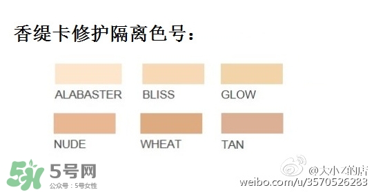 cpb隔離和香緹卡隔離哪個好？cpb隔離和香緹卡隔離對比