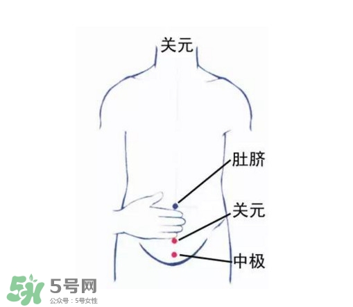 艾灸能減肥嗎？艾灸能不能減肥