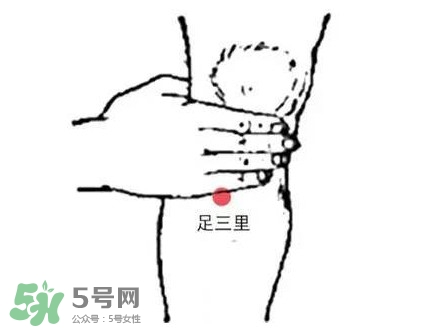 高血壓能艾灸嗎？高血壓能不能艾灸