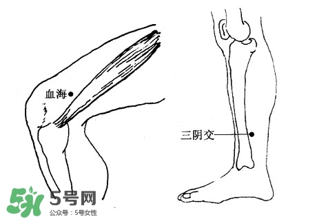 刮痧能治頸椎病嗎？頸椎病刮痧正確圖片