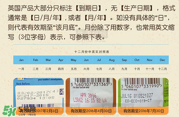 艾拉廚房果泥保質(zhì)期多久？艾拉廚房果泥保質(zhì)期多長？