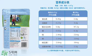 貝拉米米粉成分是什么？貝拉米米粉成分表