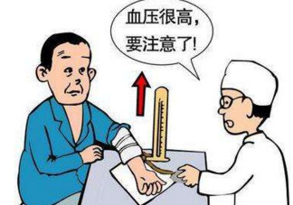 高血壓吃什么藥？高血壓吃什么保健品