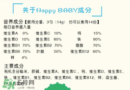 禧貝米粉一段含鐵嗎？禧貝米粉一段是否含鐵？
