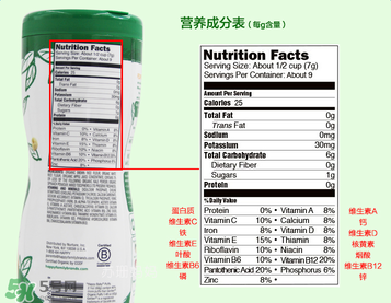 禧貝泡芙是膨化食品嗎？禧貝泡芙是不是膨化食品？