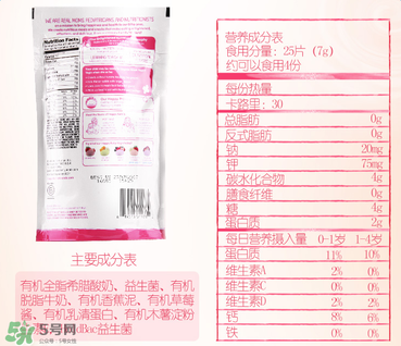 禧貝溶豆成分如何？禧貝溶豆成分表