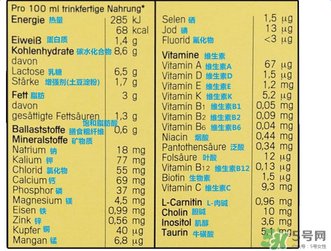 美樂寶二段奶粉怎么樣？美樂寶二段奶粉好不好？
