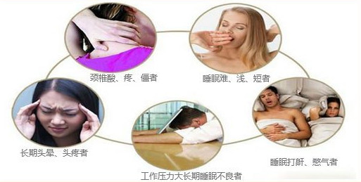 亞健康有什么危害？亞健康的危害是什么