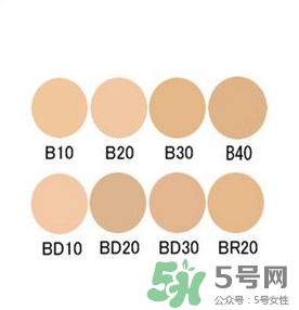 ysl蕾絲氣墊粉餅什么時候上市？ysl蕾絲氣墊粉餅上市時間