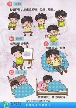 什么是亞健康？亞健康狀態(tài)的具體表現(xiàn)