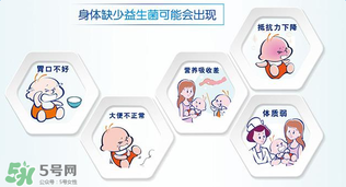 合生元益生菌的價(jià)格？合生元益生菌的價(jià)格多少？