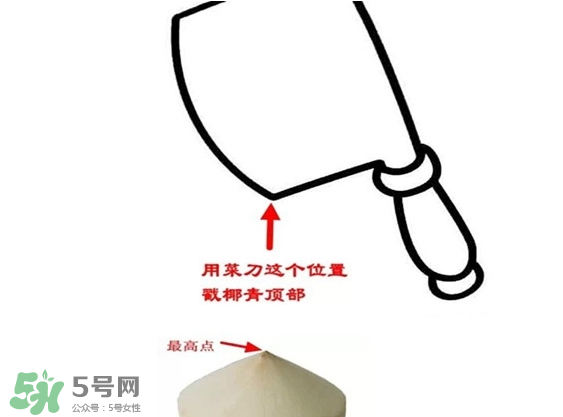 椰青喝完后椰肉怎么吃？椰青里面的肉可以吃嗎？