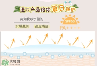 防曬霜過期了還能用嗎？防曬霜過期了能不能用？