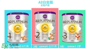A2奶粉分幾段？A2奶粉分段說明