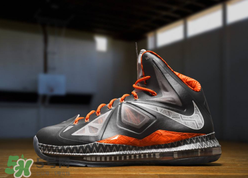nike是什么牌子？耐克是什么檔次？