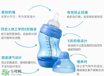 difrax迪福奶瓶是哪個(gè)國家的品牌？difrax迪福的產(chǎn)地是哪里？