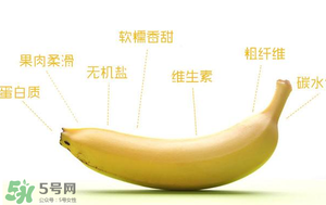 皮皮蝦能和香蕉一起吃嗎？吃完皮皮蝦能吃香蕉嗎？