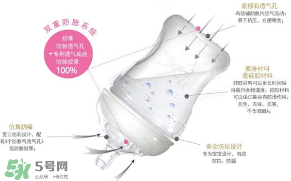nuby努比奶瓶怎么樣？nuby努比奶瓶好不好？