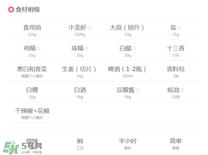 油燜大蝦怎么做好吃？正宗潛江油燜大蝦做法