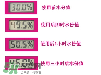 悅薇水乳適合什么年齡？資生堂悅薇水乳適合年齡段？