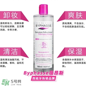 蓓昂斯和貝德瑪卸妝水哪個(gè)好？蓓昂斯和貝德瑪卸妝水對(duì)比
