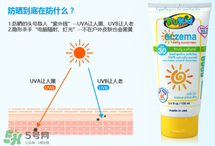 trukid防曬怎么樣？trukid防曬好用嗎？