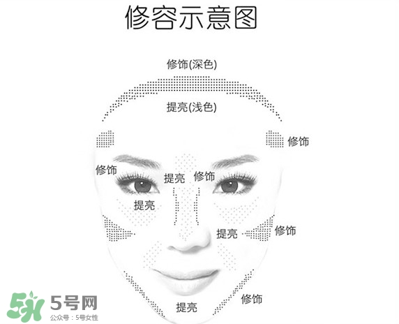 canmake鼻影粉怎么用？canmake鼻影粉使用方法