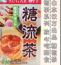 糖流茶有用嗎？糖流茶能治糖尿病嗎？