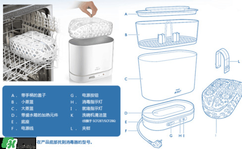 奶瓶消毒鍋帶烘干好嗎？奶瓶消毒鍋需不需要帶烘干功能呢？